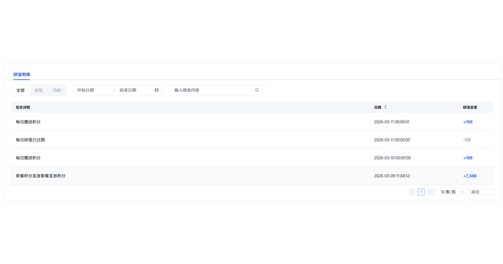 研值明细